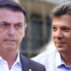 Jair Bolsonaro e Fernando Haddad disputarão o 2º turno das eleições.